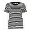 LEVI'S T-SHIRT PERFECT A RIGHE DONNA Bianco, Nero -Tendenza Italia levi s 39185 t shirt the perfect tee donna casual donna 045065101 0087 1